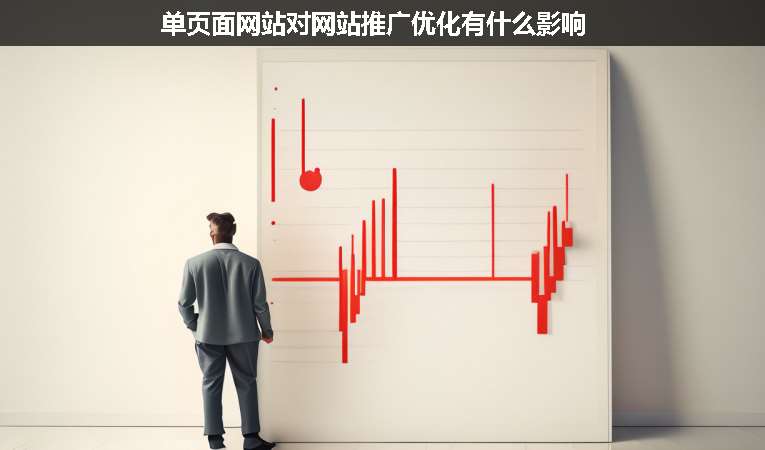 單頁(yè)面網(wǎng)站對(duì)網(wǎng)站推廣優(yōu)化有什么影響